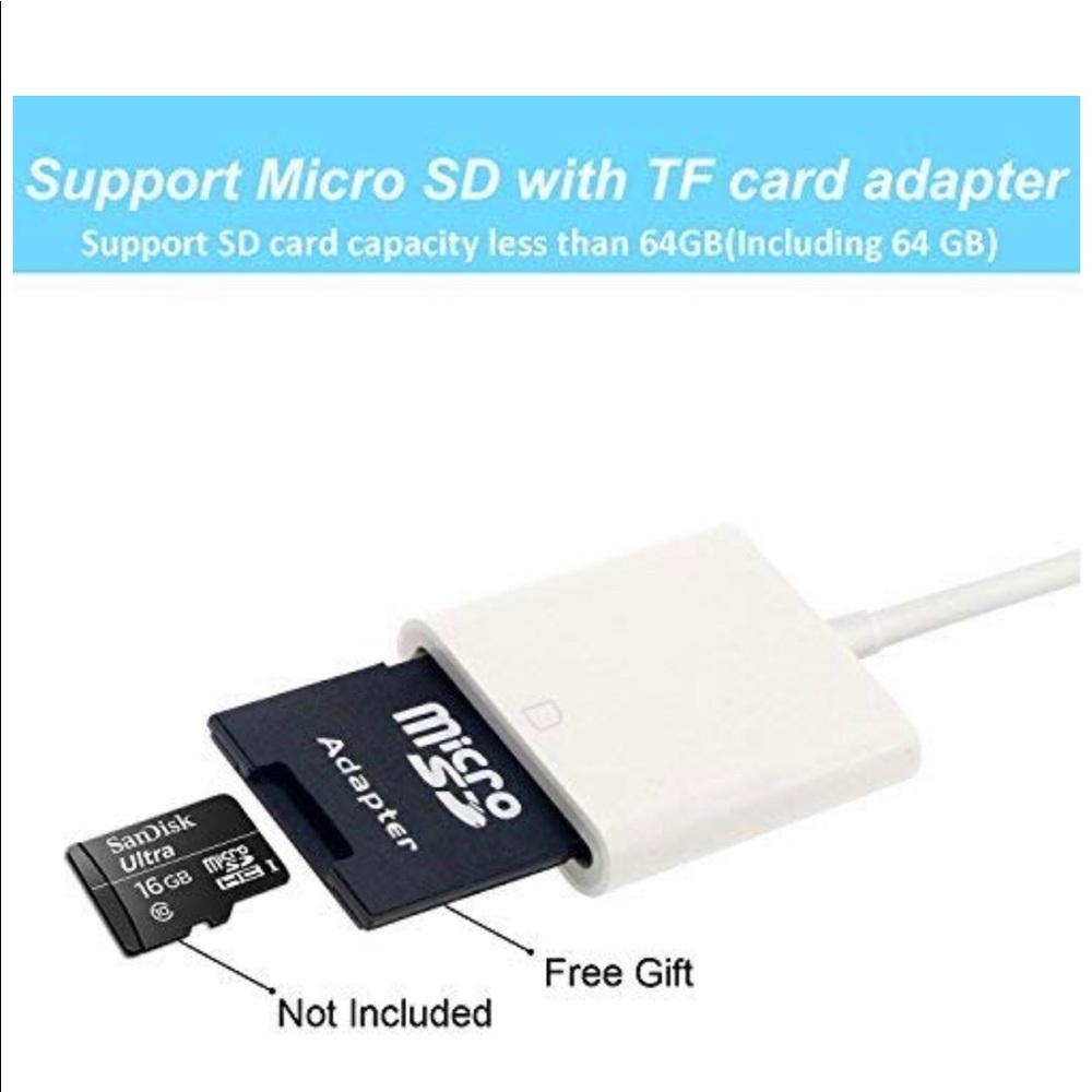 SD Card Reader, Digital Camera Reader Adapter - Picture 5 of 7